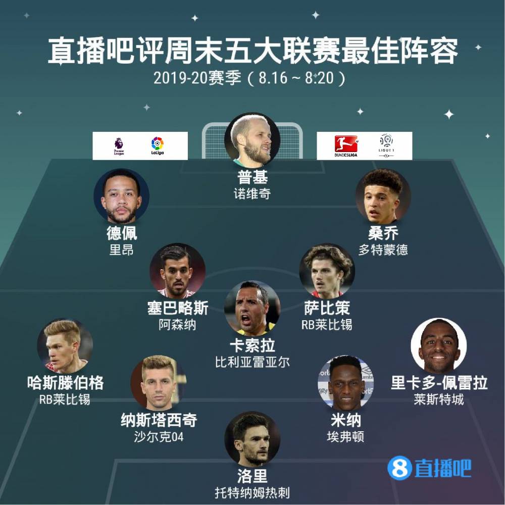 攻的重要性