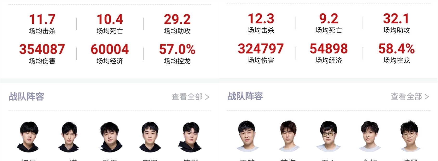 着足球运动