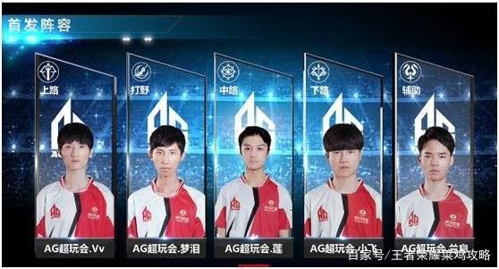 足球王国的