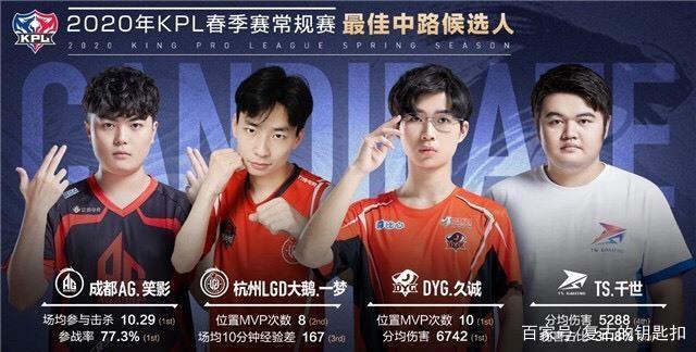 寻找机会突