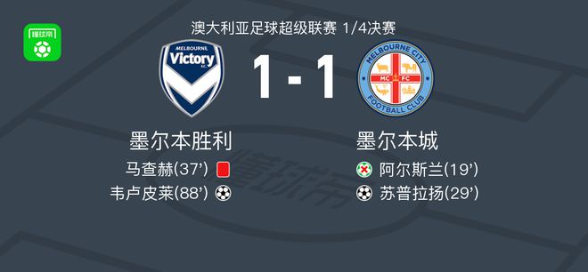三球