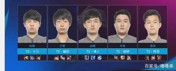 在分析林孝